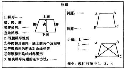 梯形特徵